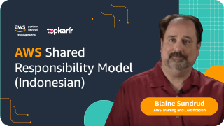 AWS Shared Responsibility Model (Indonesian)